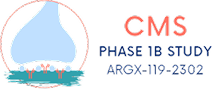 CMS Phase 1b – ARGX-119-2302 logo